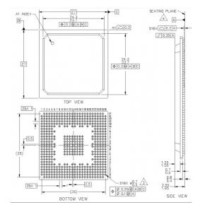 Cheap Integrated Circuit Chip PowerQUICC II? Family Hardware Specifications MPC8275VRPIE MOTOROLA BGA for sale