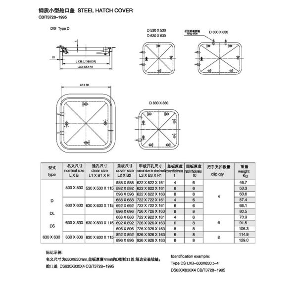Lightweight Marine Hatch Covers-ABS CCS BV LR DNV NK KR Certificated