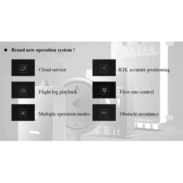 Complete Drone Technician Kit Certified Tools for Assembly, Testing & Troubleshooting