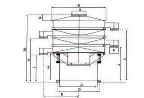 Zhenying Brand ZYD Series Milk Powder Vibrating Sifter With Hopper