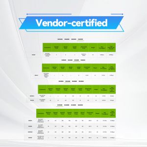 2 Core Short Depth Mellanox SN2000 Switch MSN2100-CB2F 100GbE 1U 16 QSFP28 Ports