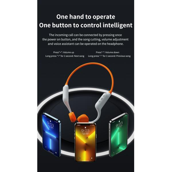 Waterproof Unleash Potential Bone Conduction Headphones for Hearing-impaired Crowd