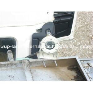 EX and ATEX Zone 1 Explosion Proof Camera,best quality and best price.factory