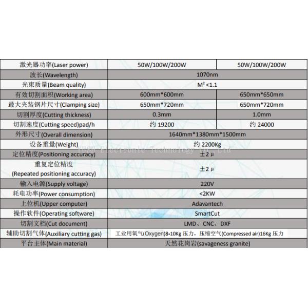 YS-GW50W Stencil Laser Cutting Machine