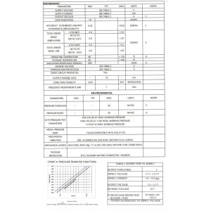 UBM71H2Y EC-79 TE Hydrogen Fuel Cell Pressure Sensors With Customized Support