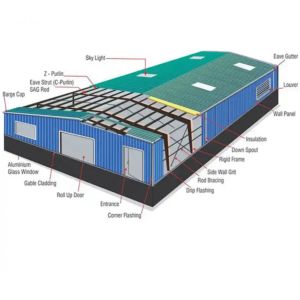 Customization Metal Building Workshop With Living Quarters Anticorrosive