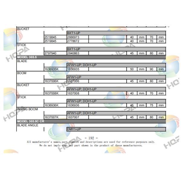 CA3249485 324-9485 3249485 Boom Cylinder Seal Repair Kits For C-A-T E322C
