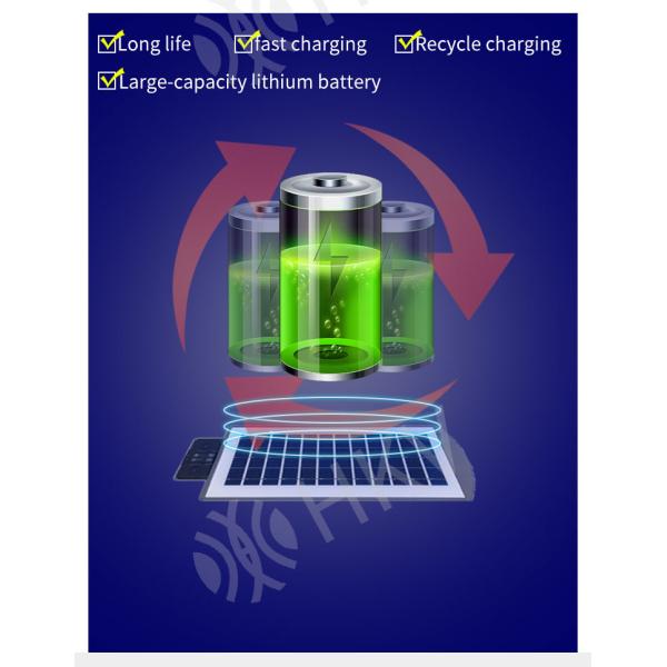 Ip65 Waterproof LED Street Lights Outdoor Led Abs Lamps Install On The Wall