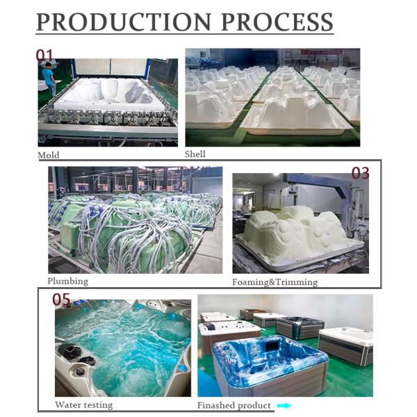 Luxury 6 Persons Hot Tubs For Outdoor Acrylic Spa Pools With Massage Function Jacuzzier Swim Spa For Family