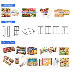 WZ220 Industrial Pillow Packing Machine Weight 3.1 KW for frozen food processing