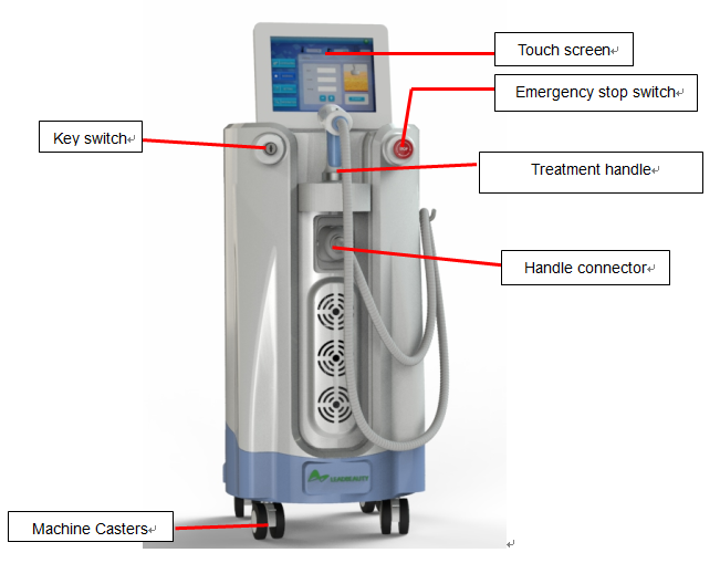 150W output power ultrasonic liposuction cavitation machine for sale