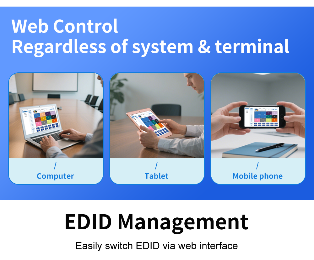 Support OEM ODM 4K Video Processor Including 12 HDMI 20 Input Interface Type and