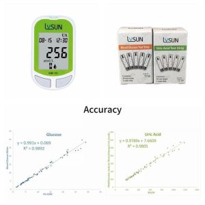 Factory Supply Blood Glucose Meter Uric Acid Monitor With Test Strip