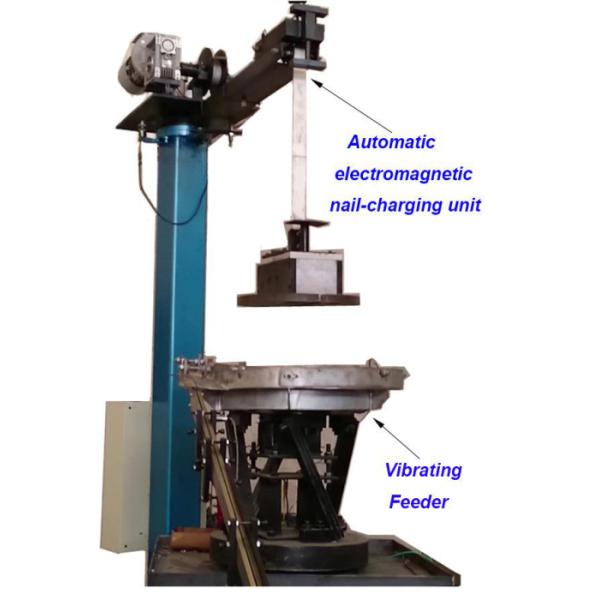 Automatic Coil Nail Collator, Coil Nail Welder