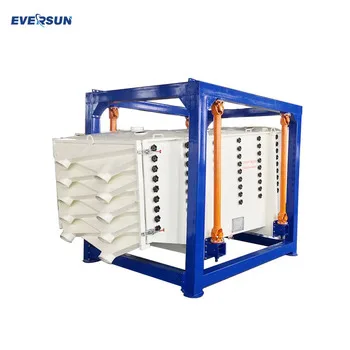 Customized 1 - 8 Screen Deck Gyratory Screening Machine With 2 - 600 Mesh Screen
