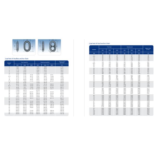 marine chain,anchor chain,transportation chains
