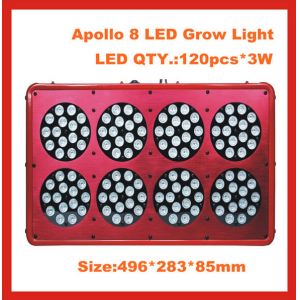 Cheap 2018 Newest Apollo 8 LED Grow Light for Hydroponic for sale