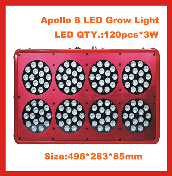 Quality 2017 new product alibaba china apollo 8 led grow light china supplier wholesale