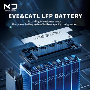 Liquid-Cooling 3.72MWh Containerized Battery Energy Storage System