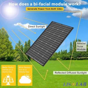 166mmx166mm Cell Bificial Solar Panels 12V 200W Mono Solar Panel IP65
