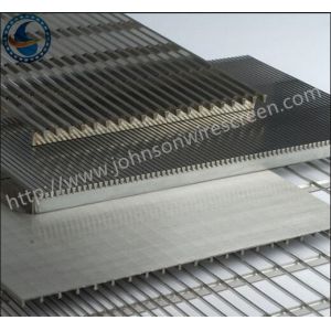 Durable Welded Wedge Wire Screen With High Temperature Resistance