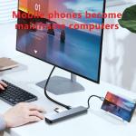 Ethernet RJ45 100W USB C Port Hub 7 In 1 Type C Adapter With USB C To 4K HDMI