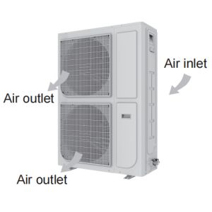 Inverter Floor Standing Unit 220-240V 1Ph / 380V-415V 3 Ph 50/60Hz with long distance air supply