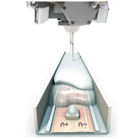 Standalone AB Glue Potting Machine with Precise Mixing Ratio and Fully Automatic