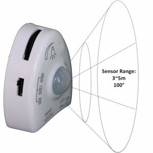 Under Bed Light, Dimmable Motion Activated Bed Light 5ft LED Strip with Motion