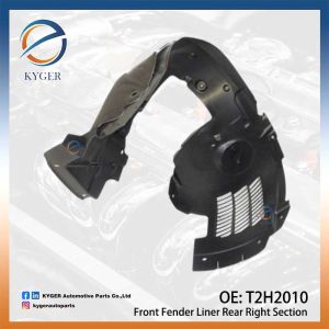 Front Fender Liner Rear Right Section Front Fender Liner L/R T2H2010 T2H2011 for Jaguar XF 2016