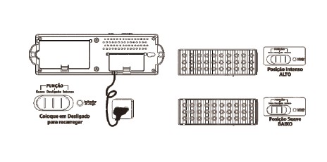 Portable LED light(2)
