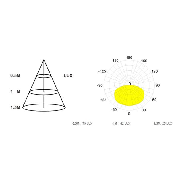 1.5w solar sensor led wall light
