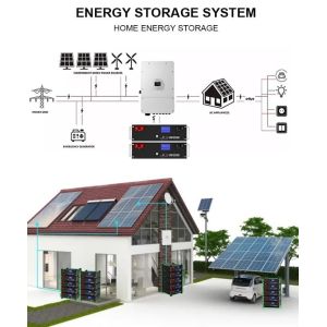 51.2V 100Ah DC Energy Storage System Home Stacked Rack Mounted LiFePO4 Battery