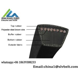 Cheap Oil Extraction Triangle V Belt For Mechanical Transmission for sale