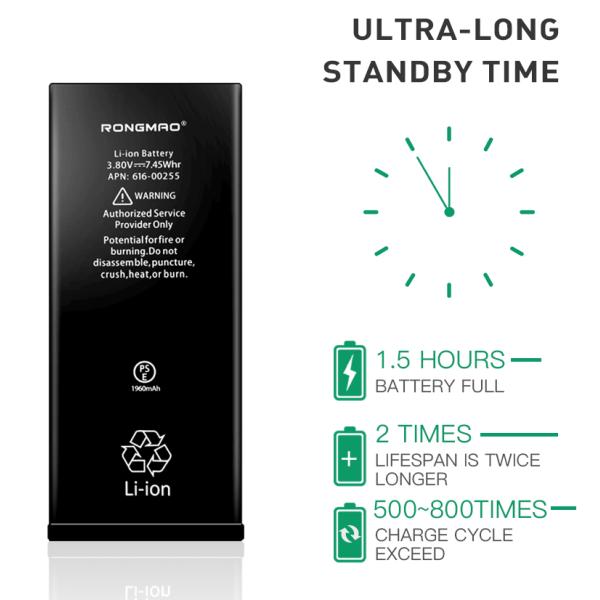 Li-ion polymer Digital Battery Mobile Battery 1440mAh capacity, for iphone 5 battery apple