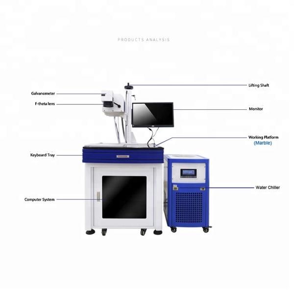 Quality Automatic UV Laser Marking Machine Rapid With Scanning Resonance Mirror wholesale