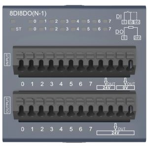 China Decowell Automatic Control Multifunctional Modules 8DI8DO Integrated PLC IO Module on sale China Decowell Automatic Control Multifunctional Modules 8DI8DO Integrated PLC IO Module on sale