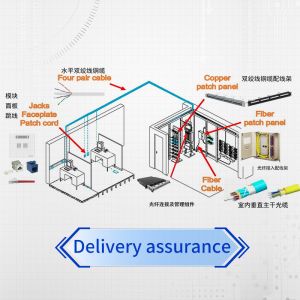 10M UTP CAT6 CM Patch Cord with 250MHz Bandwidth for 10GBASE-T Applications