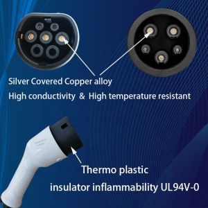 20KW Wall Mounted Home Car Electric Vehicle Charger TUV With OCPP 1.6