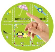 Ultra Interactive Finger Kiosk Tounch Panel Gesture Control USB Interface