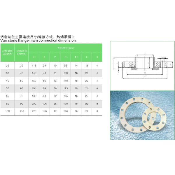 van stone flange ring of PPH pipe.PPH/steel flange