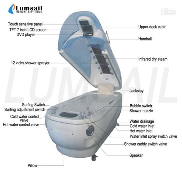 Deluxe Magic Water SPA Capsule Massage Jet Hydropathic Infrared Wet Steam Bath 2 In 1