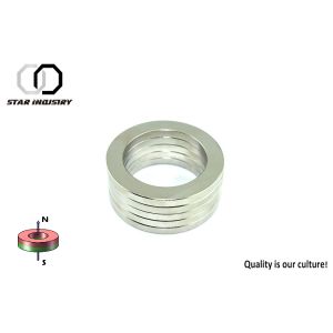 Electromagnets Neodymium Permanent Magnets Thickness Orientation Magnetism