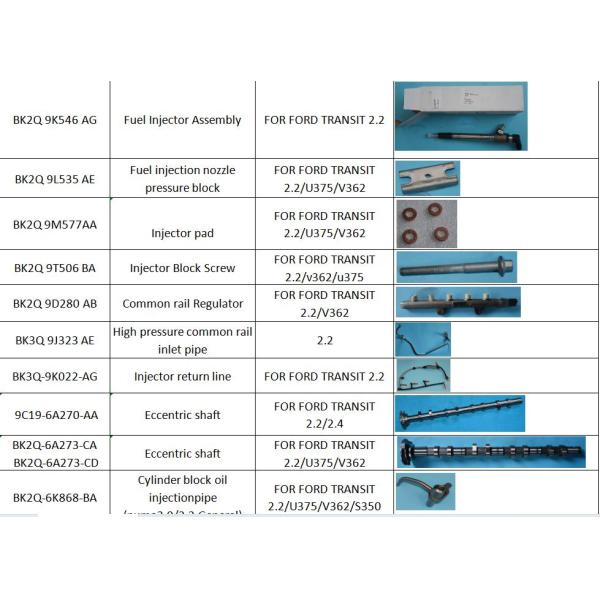Cylinder head ASSY 908757 BK2Q-6049-AD BK2Q-6C032-AD 1740107 T198680 1607126580 For FORD 2.2 TDDI 16V