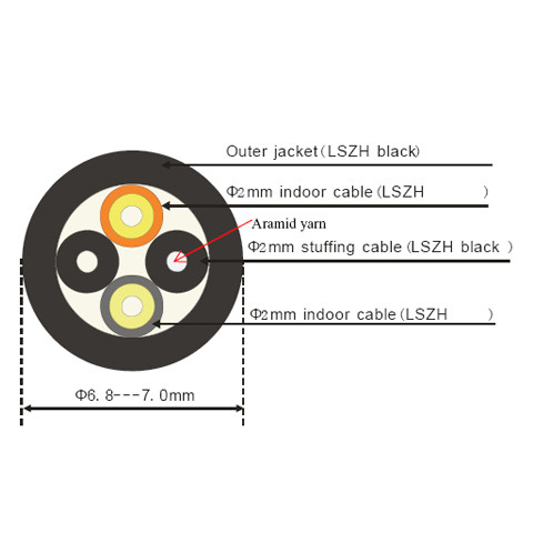 Quality Outdoor FTTA Base Station CPRI Cable Round 2 Cores 7.0mm G657A2 LSZH BBU RRU wholesale