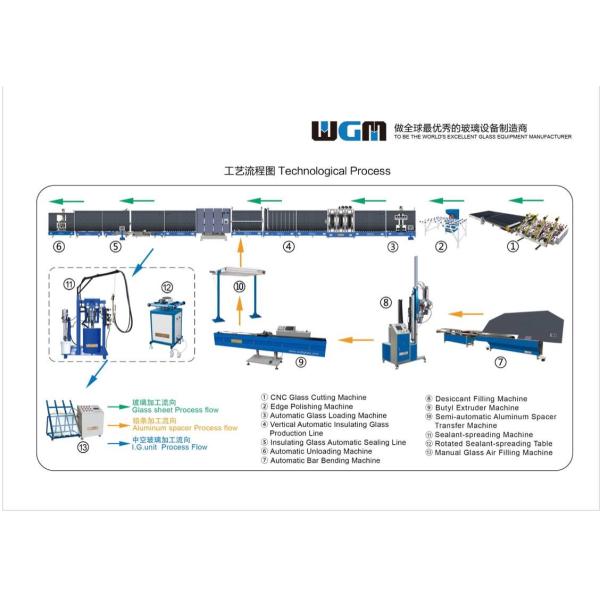 Automatic Insulating Glass Loader , Glass Processing Machinery Long Using Life