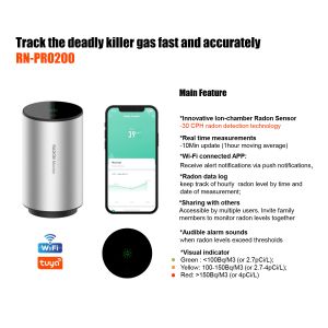 Advanced Pulsed Ion Chamber Technology for Precise Radon Detection Home and