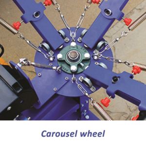 manual stand entry level garment carousel screen printing machine with micro