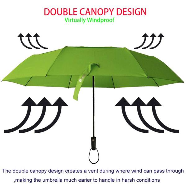54 Inch Semi-automatic Double Wind Vented Canopy Umbrella Portable Semi Automatic Control for men women