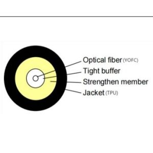 3.0mm TPU 800N YOFC Optical Fiber GJYFJU-1B6b3